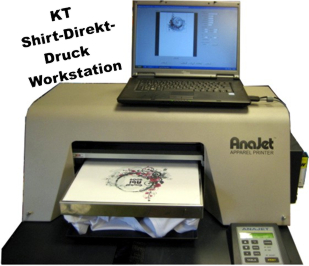 AnajetWorkst